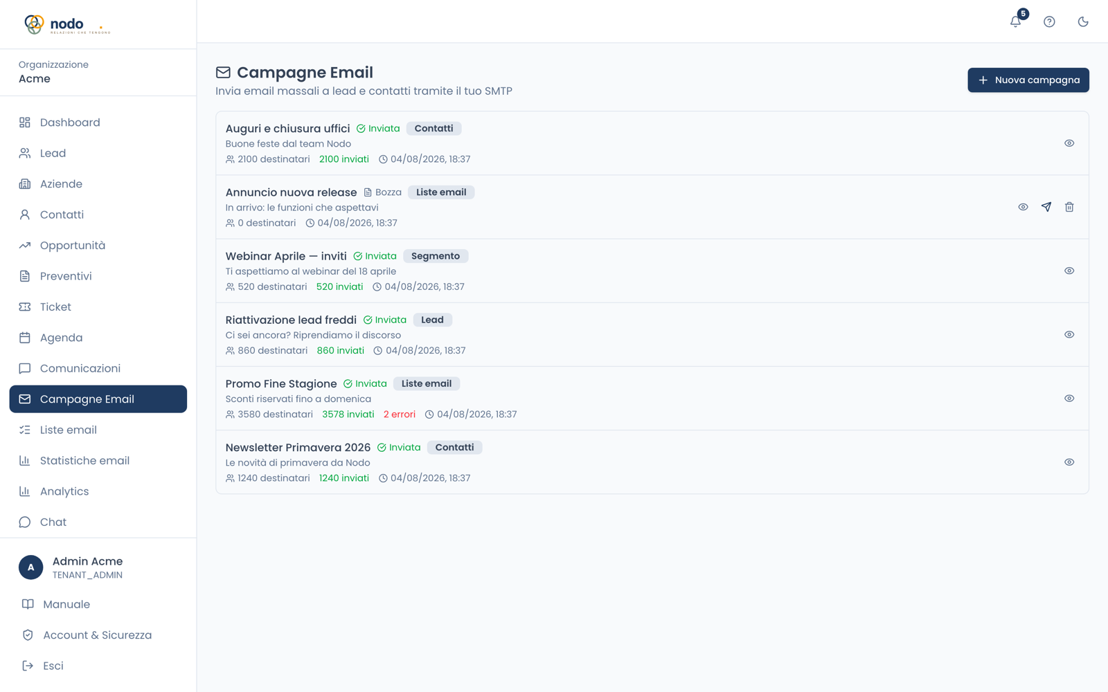 Campagne email in NodoCRM: stato, destinatari e invii